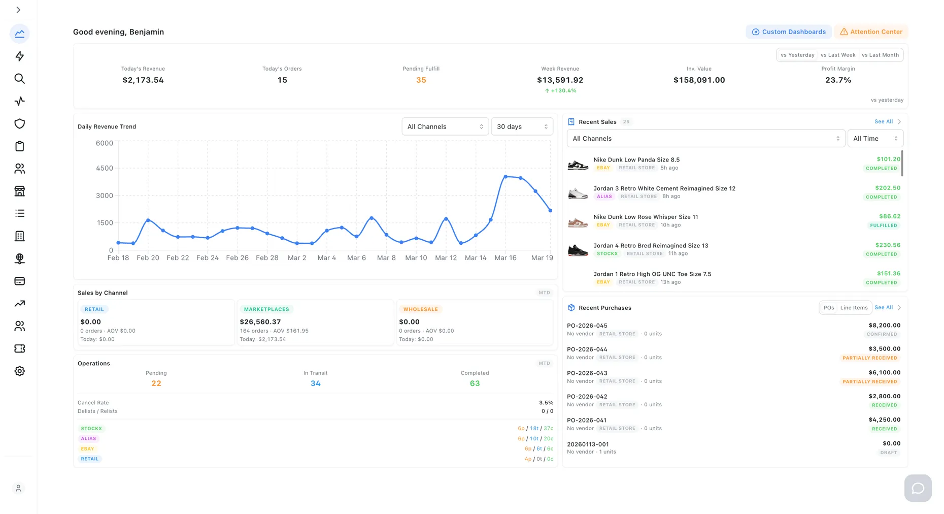 AIM Dashboard - Revenue tracking, marketplace sales, and inventory management